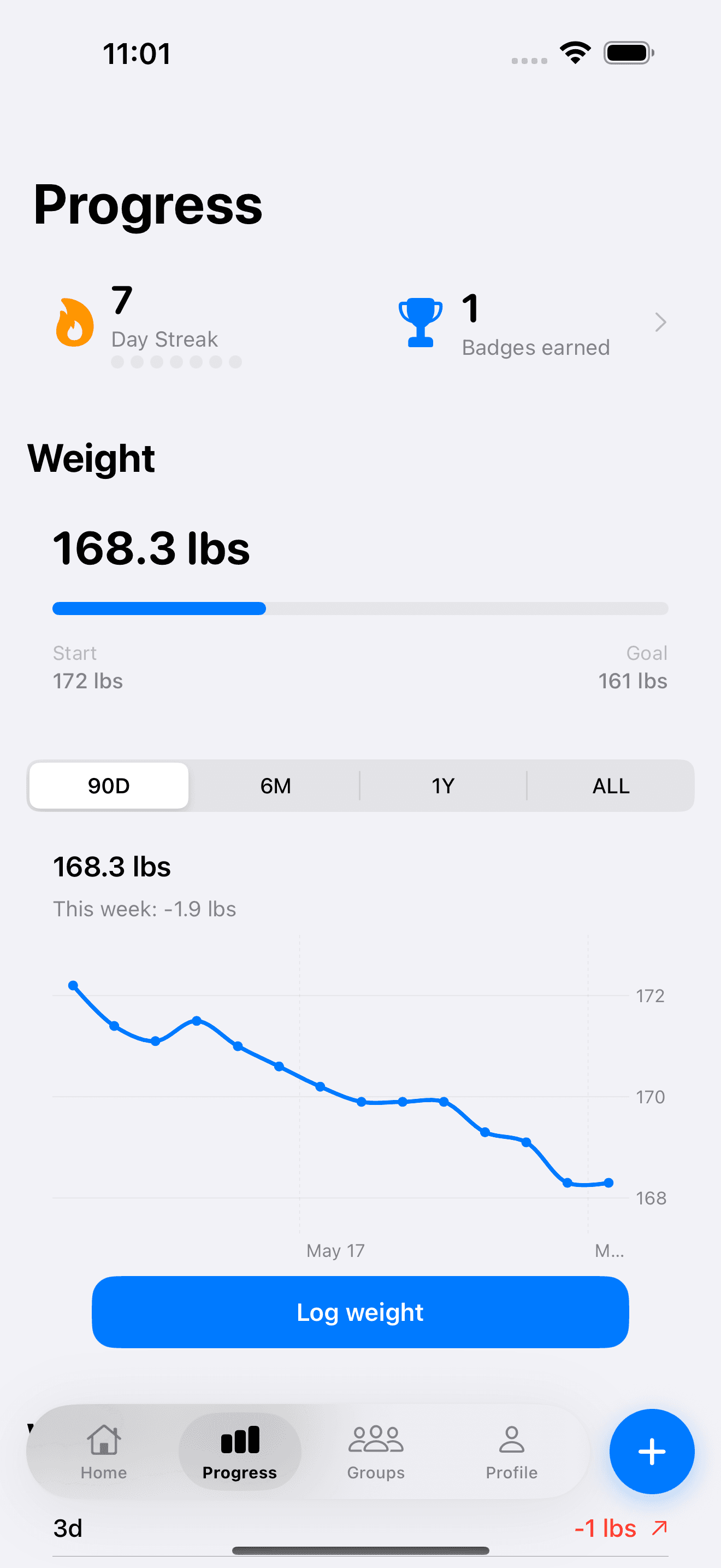 Qyra Progress, streak, badges, and weight trend